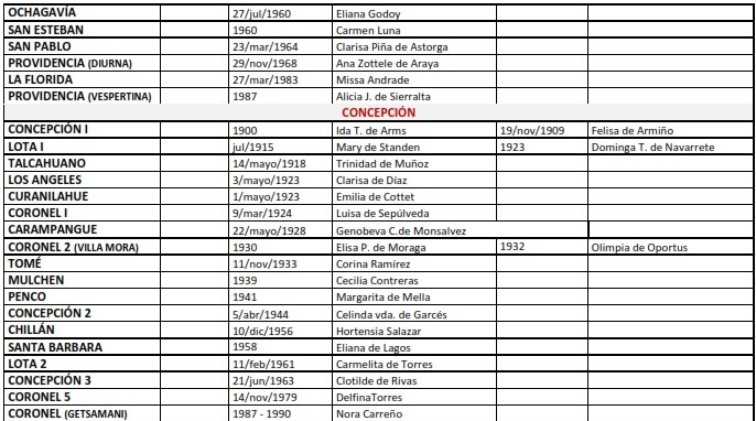 FederacionFemenina_002