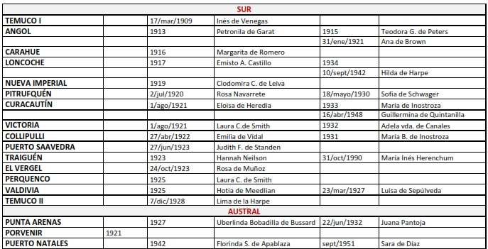 FederacionFemenina_003